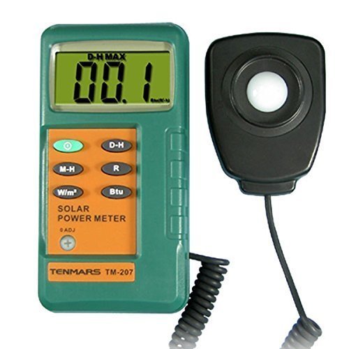 TM-207 Solar Powermetre Ölçü Cihazi