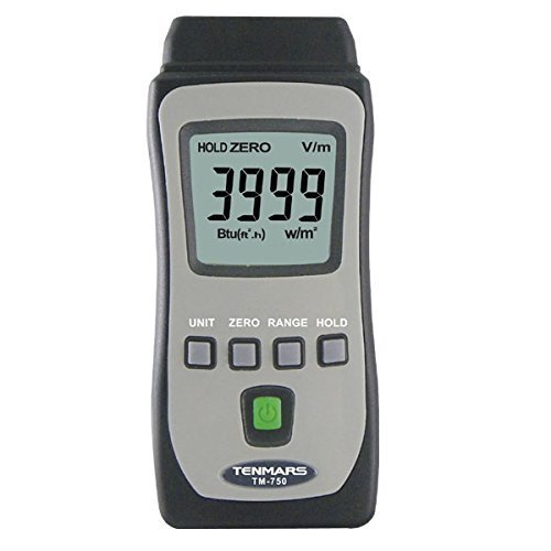 TM-750 Solar Powermetre Ölçü Cihazi
